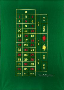 Special roulette rules (2)